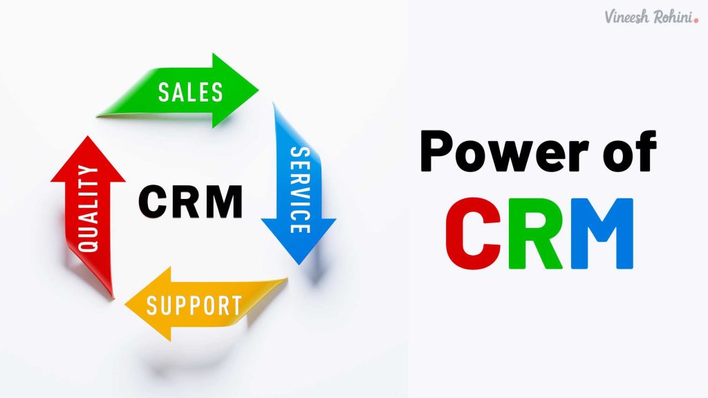 The Power Of Customer Relationship Management Crm Vineesh Rohini