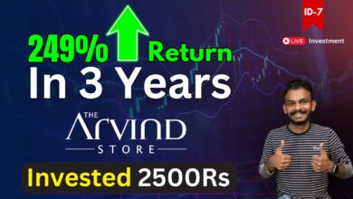 Arvind ltd