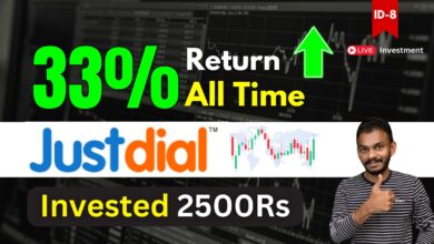 Justdial