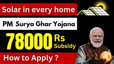 PM Surya Ghar Yojana