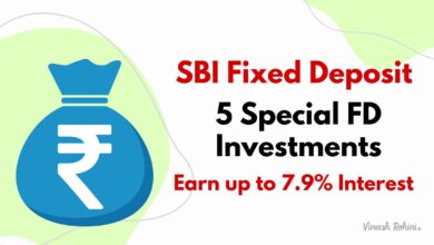 SBI Fixed Deposit