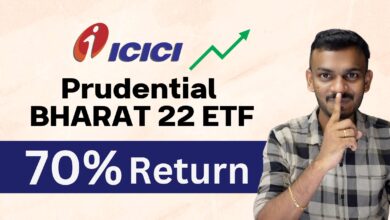 ICICI Prudential Mutual Fund