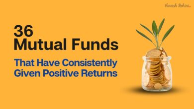 Best Mutual Funds