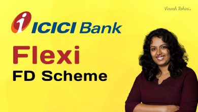 Flexi FD ICICI