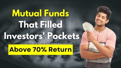 Mutual fund Return