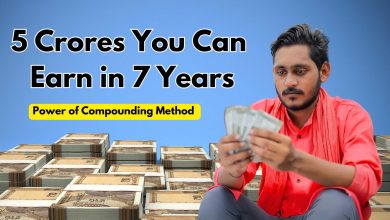 Power of Compounding Method