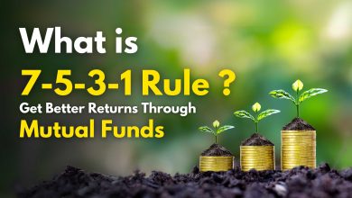 Mutual Funds Return