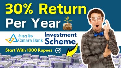 Canara Robeco Small Cap Fund