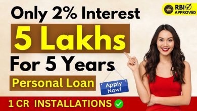 TVS Credit Personal Loan - TVS Credit Personal Loan 2024 - TVS Credit Personal Loan 2025 - TVS Credit Personal Loan apply Now