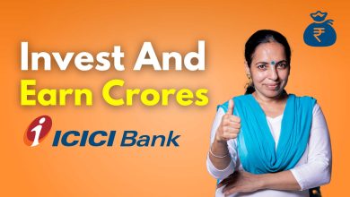 ICICI Bank Fixed Deposits