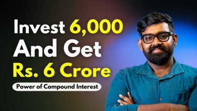 Power of Compound Interest