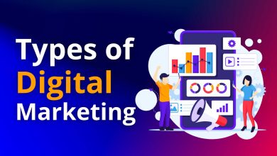 Types of Digital Marketing