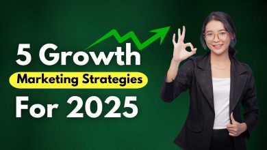 Growth Marketing Strategies