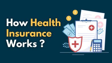 How Health Insurance Works