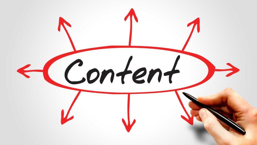 Why Content Is Important For SEO