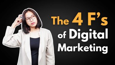 4 F's of Digital Marketing