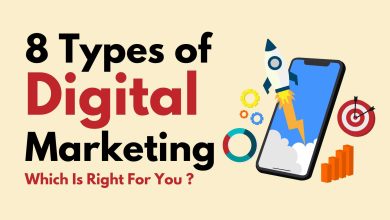 8 Types of Digital Marketing