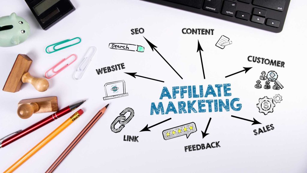 Choose the Right Affiliate Network