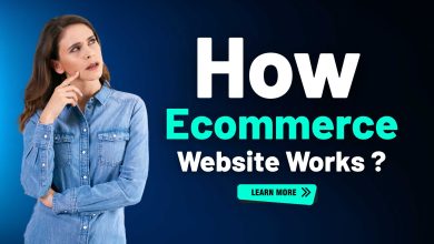 How Ecommerce Website Works