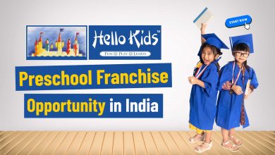 Hello Kids Preschool