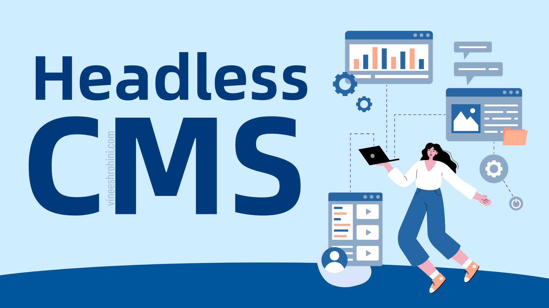 Headless CMS in Digital Marketing