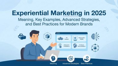 Experiential Marketing