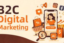 B2C Digital Marketing