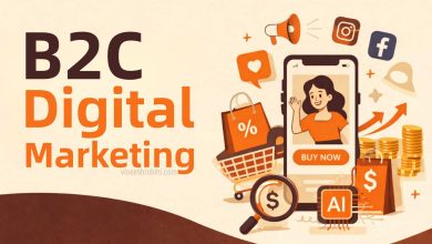 B2C Digital Marketing