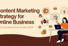 Content Marketing Strategy
