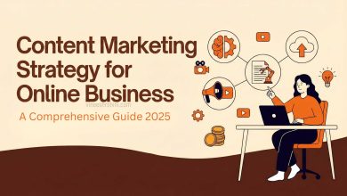Content Marketing Strategy