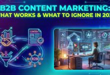 B2B Content Marketing