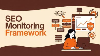 SEO Monitoring Framework