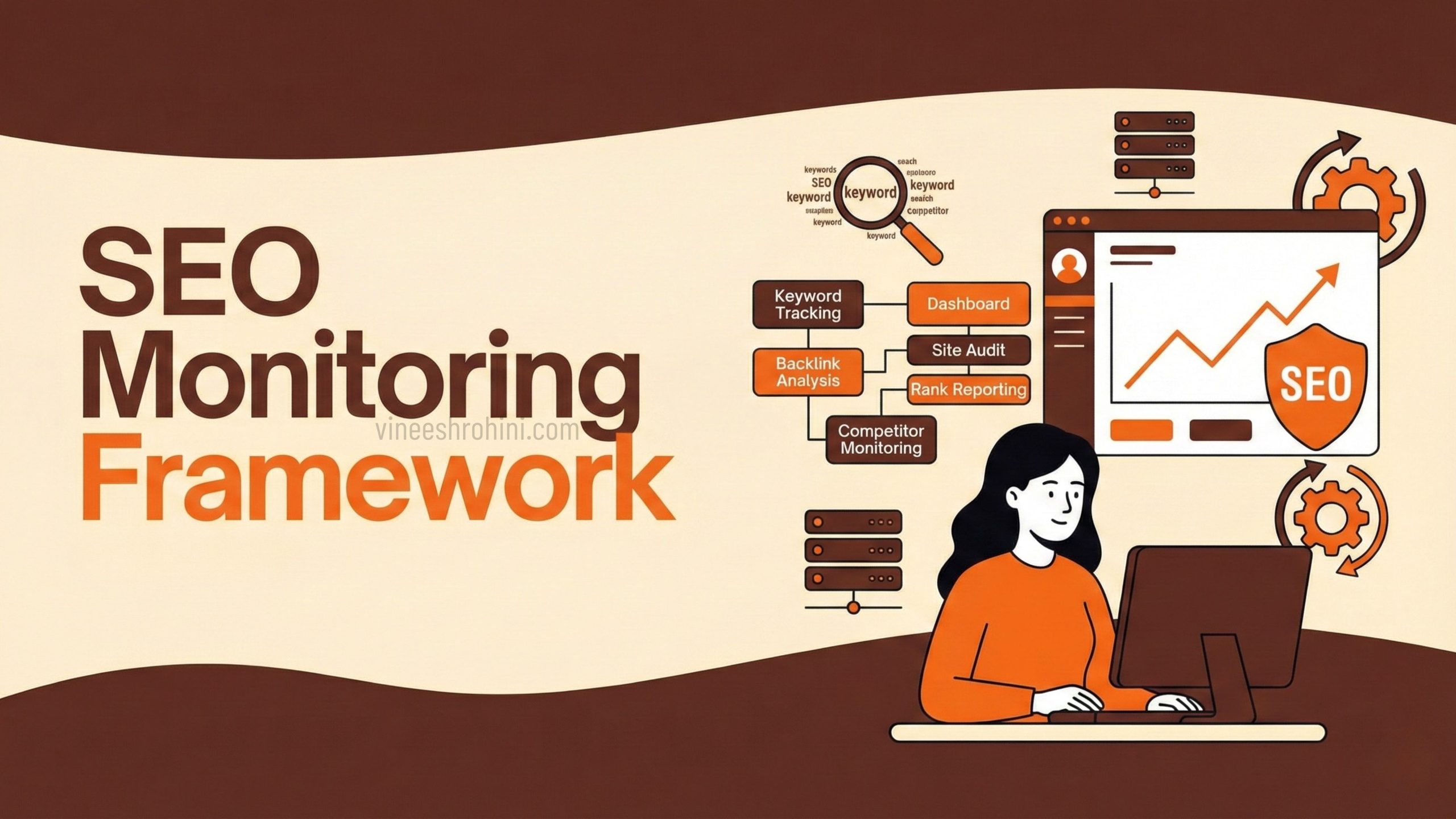 SEO Monitoring Framework
