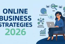 Online Business Strategies