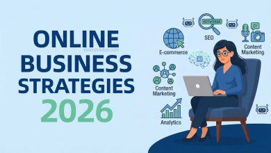 Online Business Strategies