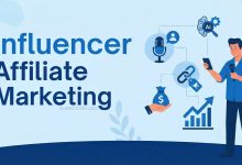 Influencer affiliate marketing