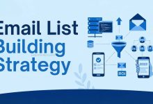 Email List Building Strategy