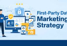First-Party Data Marketing Strategy