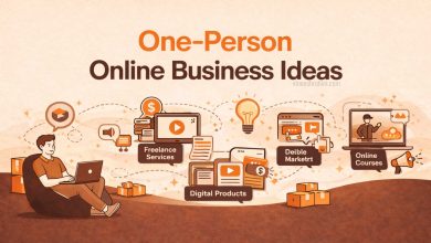 One-Person Online Business Ideas