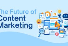 The Future of Content Marketing