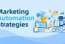 Marketing Automation Strategies