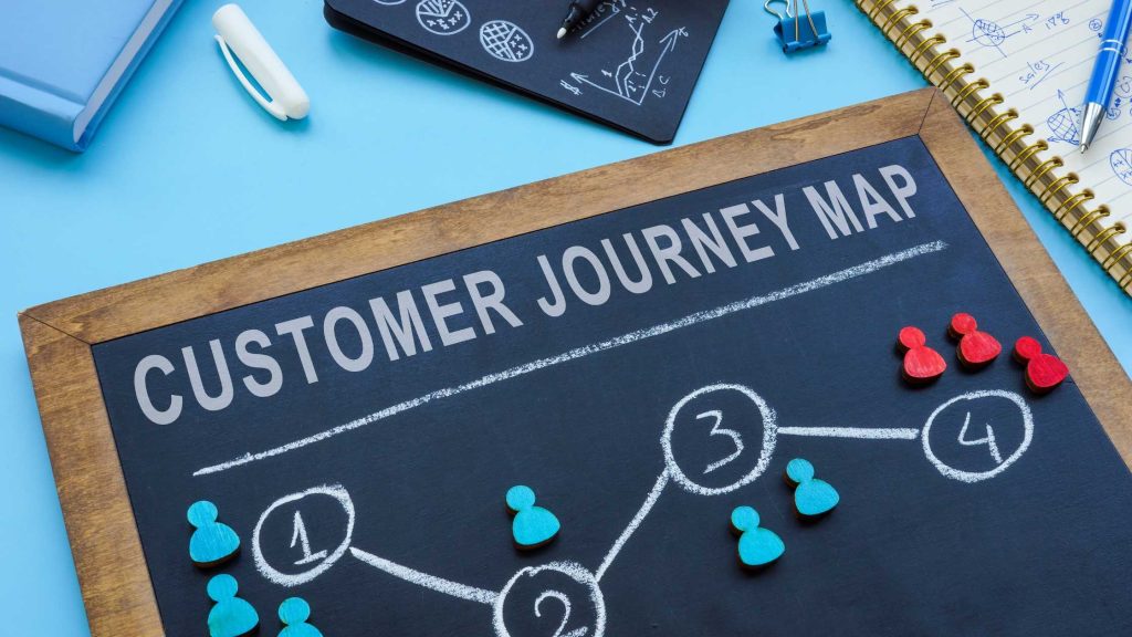 Customer Journey Mapping Strategy