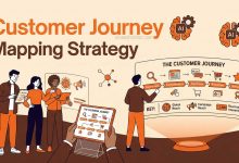 Customer Journey Mapping Strategy