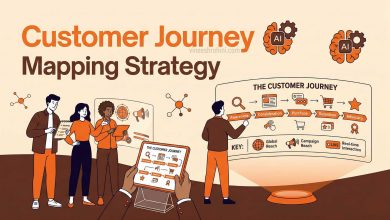 Customer Journey Mapping Strategy