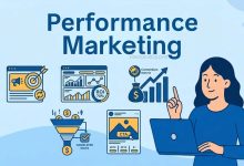Performance Marketing