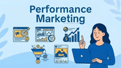 Performance Marketing