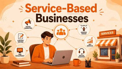 Service-Based Businesses