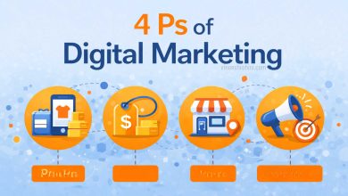 4 Ps of Digital Marketing