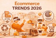 Ecommerce Trends 2026