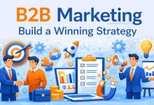 B2B Marketing